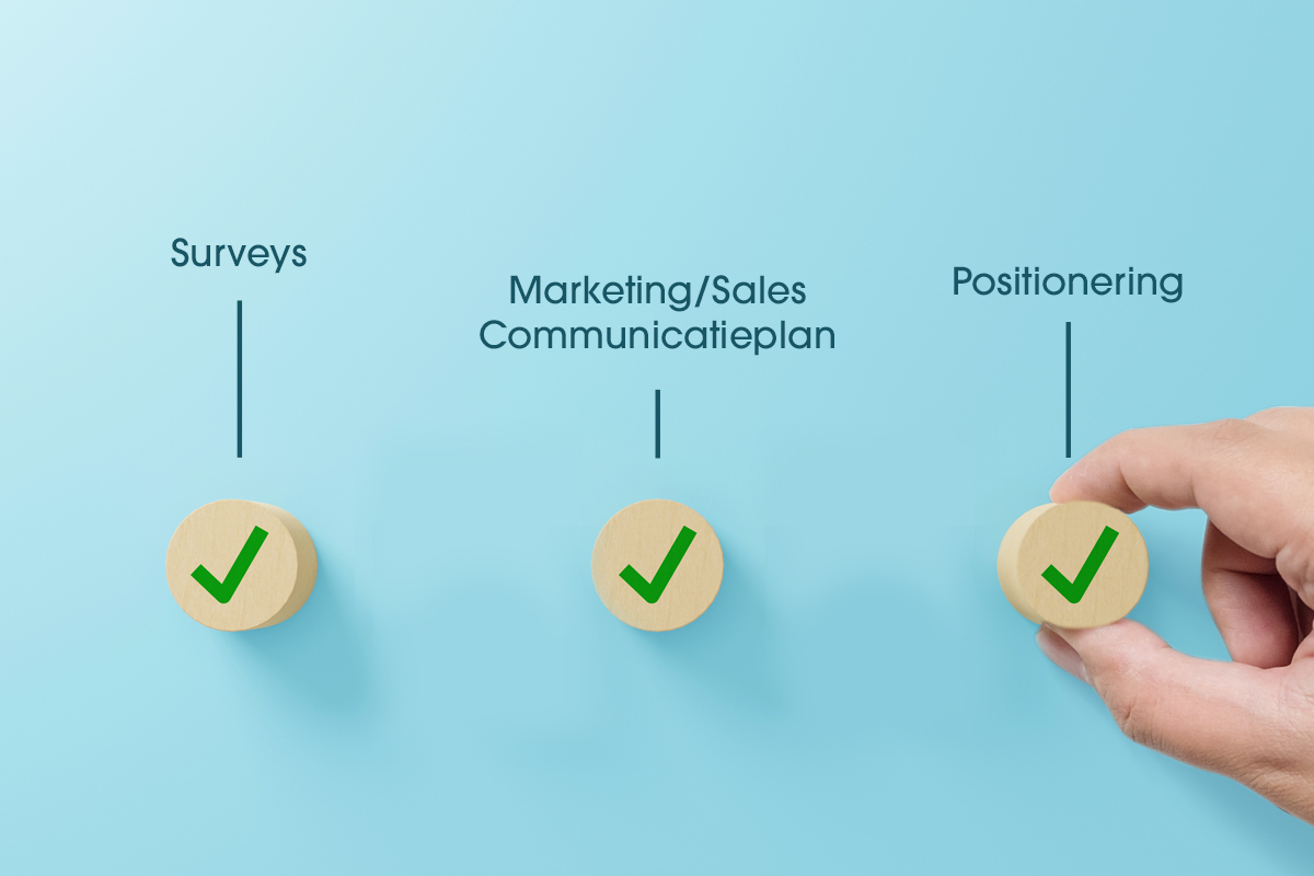 Marketing van A tot Z – Deel 2 van 5