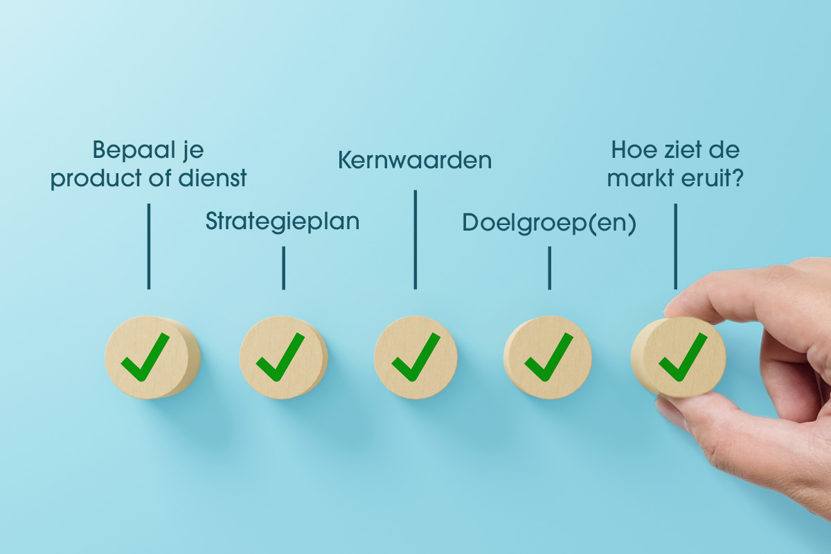 Marketing van A tot Z – Deel 1 van 5
