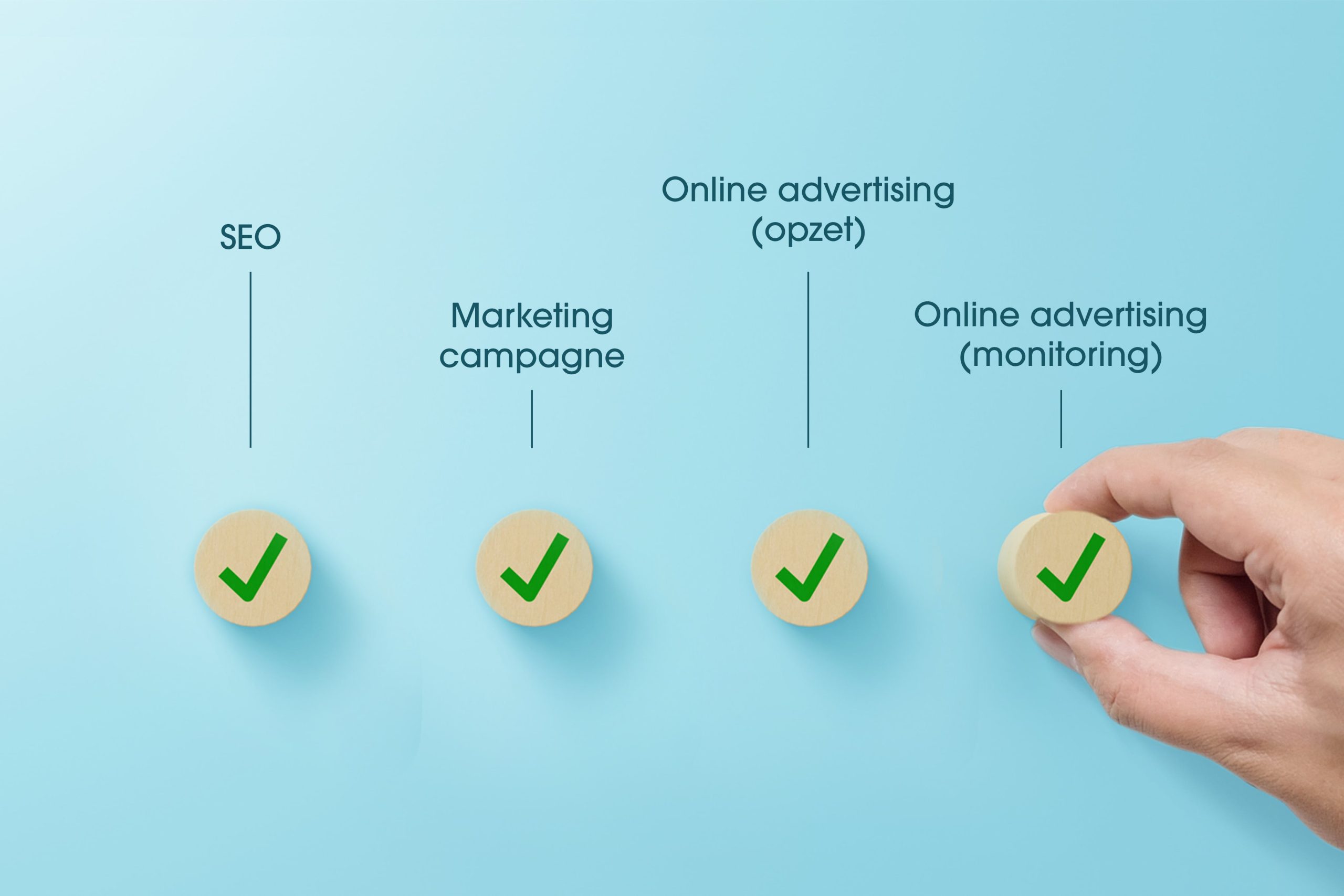 Marketing van A tot Z – Deel 5 van 5