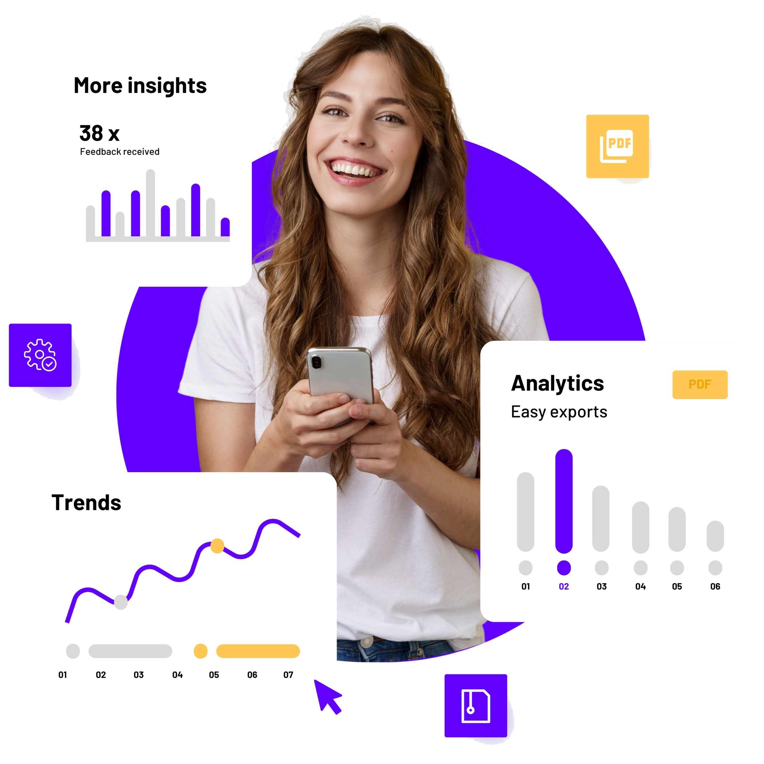 beeld van marketingondersteuning voor askemo